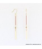 Boucles d'oreilles chaîne fine Alexandra rose